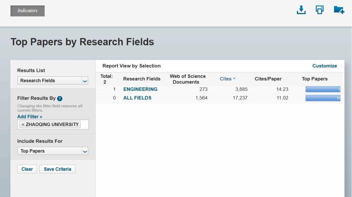 【2026年03月13日】突破！我校“工程学”学科进入ESI全球排名前1%